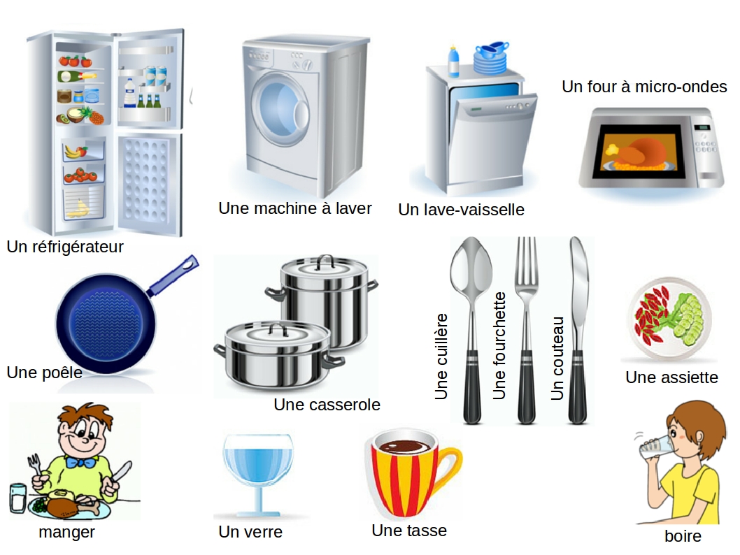 alimentation et cuisine > cuisine > couvert > fourchette image -  Dictionnaire Visuel